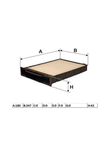 GRAT POLEN FİLTRESİ MEGANE 2 HC7186 7701055109