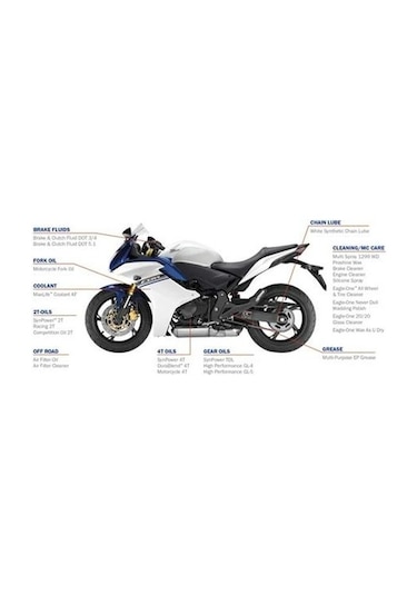 Valvoline Synthetic Chain Lube Sprey 500 Ml-Şeffaf Zincir Spreyi