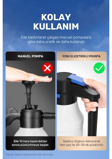 Yeni Model Şarjlı Otomatik Yüksek Basınçlı Oto Araba Yıkama Ve Te