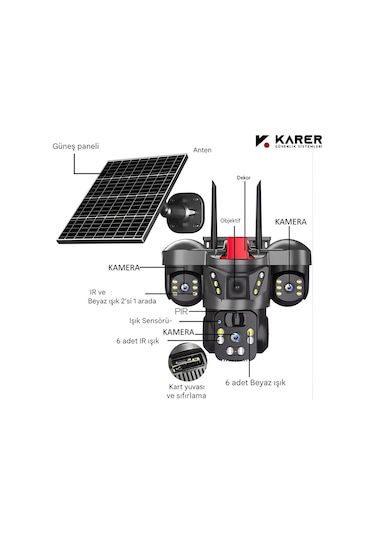 X5tech Rx-66g Güvenlik Kamerası-güneş Panelli Solar Kamera