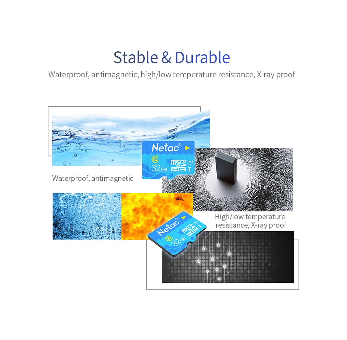 Neevoyu Netac P500 16gb Mikro Sd Kartı - Uhs-1 Class10, 80mb/s Hızlı Okuma, Kameralar Ve Araç Kaydedicileri İçin Dayanıklı Hafıza Kartı