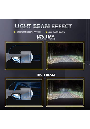 Yaozixa H4 Tipi 90w 6000k Led Fener Lensli, 25000lm Parlaklık, Ip68 Su Geçirmez, Gri, Çift Paket - Yeni Nesil N2