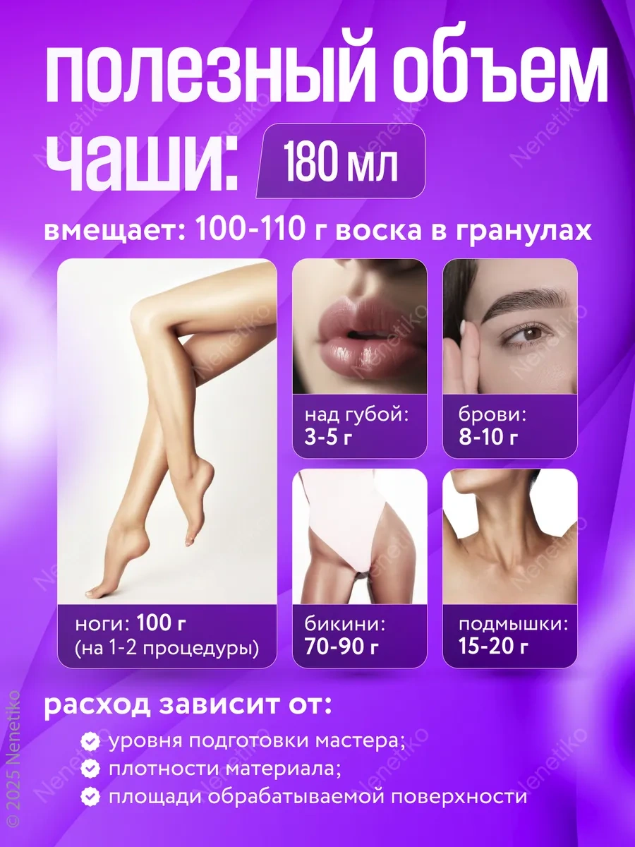 Nenetiko Mini Mum Eritme, Silikon Kap 144612534