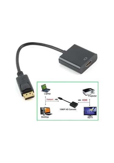 Displayport To Hdmı Çevirici Adaptör Kablosu