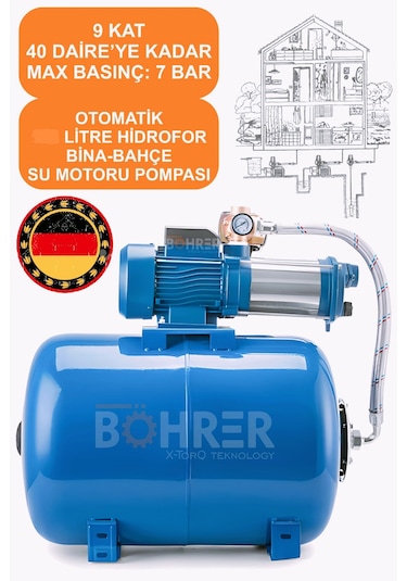 Böhrer Ymp6-90 6 Kademeli 9 Kat 40 Daire Kadar 2.25 Hp 50L Hidrofor Set