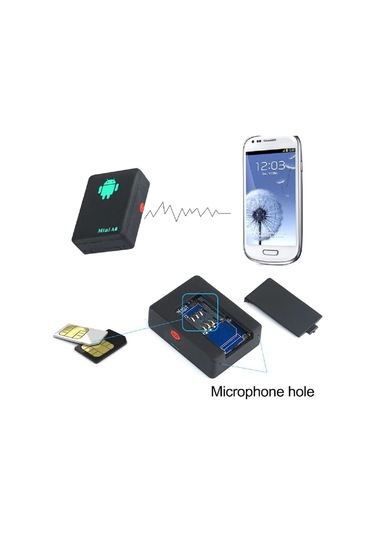 Yaozixa Kahdsvby Akıllı Mini A8 Gps Takip Cihazı - Araç, Yaşlı, Çocuk, Evcil Hayvan İçin Gps/lbs Konum Takibi Ve Sos Acil Alarm