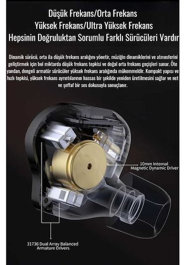 Kz Zs10 Pro 2 Hibrit Kulaklık 4ba+1dd Mikrofonlu Zs10 Pro 2