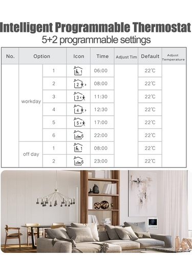 Mufunye Akıllı Programlanabilir Zemin Isıtma Termostatı - Lcd Ekran, Dokunmatik Kontrol, Wifi Bağlantılı