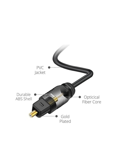 1 Metre Dijital Fiber Optik Ses Kablosu Toslink Kablo
