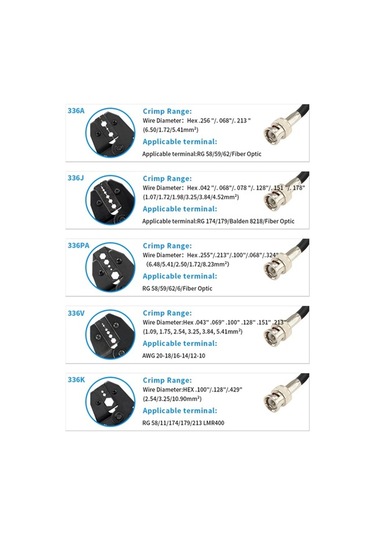 Fastbuy Lmr400 Sıkma Aleti, Pense El Sıkma Aleti, Rg8, Rg178, Rg316, Rg174, El Sıkma Aracı