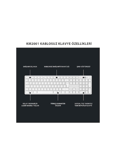 Lecoo KM2001 Kablosuz Türkçe Q Klavye Mouse Set