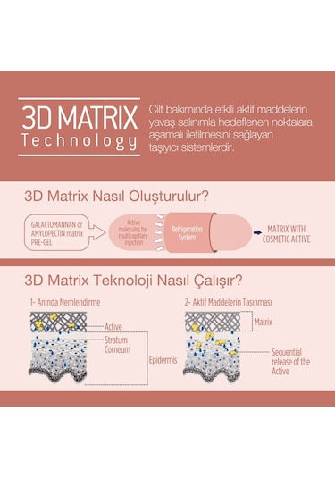 Solaris Leke Karşıtı Vitamin C Serum 30 ML