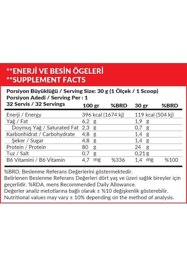 High Nutrition Whey Protein 960 Gr Çikolata Aromalı Protein Tozu 24 Gram Protein 32 Servis