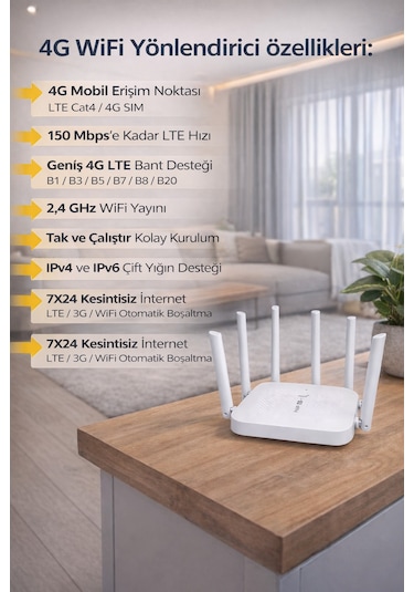 Apronx Cp109 4g 4 Port Wireless Taşınabilir Modem / Router Yüksek Hızlı İnternet