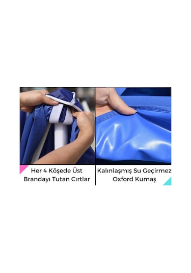 Reyo 3 3 Bagaj Boy Premium Mavi Katlanır Çardak 115cm Mavi