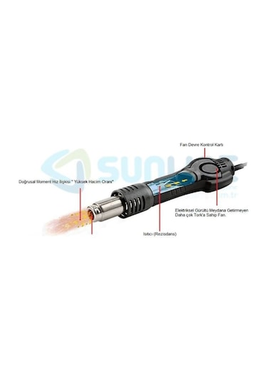 Sunline 852D Brushless Yedek Sıcak Hava Üfleme Kolu