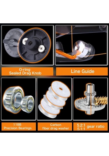 Sougayilang 11bb Ahşap Saplı İplik Balıkçılık Makarası 4000
