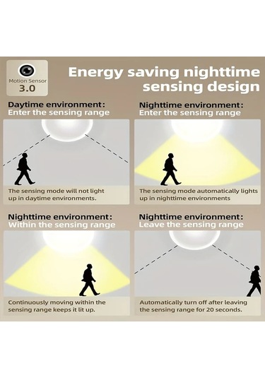 Dashanshop Aiwellkay 2li İnce Alüminyum Dolap Altı Hareket Sensörlü 3 Renk Sıcaklığı Ayarlanabilir Usb Şarjlı Manyetik Başlık Silvery 40cm Gümüş Rengi
