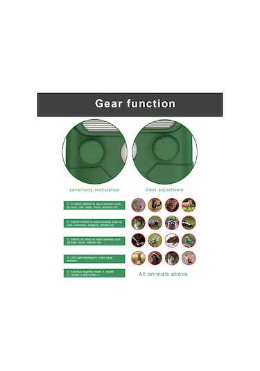Uu0383 Ultra-sonik Hayvan Kovucu Açık Havada Hareket Sensörlü Yeşil