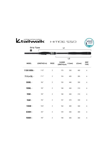 Tailwalk Hi-tide Ssd 83mh 2.51mt 15-50gr 2p Spin Kamış