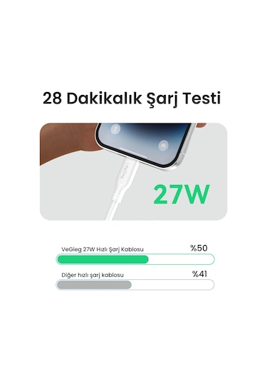 Veggieg 27w Type-c To Lightning İphone İpad Uyumlu Pd Hızlı Şarj Ve Data Kablosu 1.2 Metre