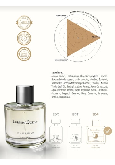 Lumenascent S501 Erkek Parfüm Fresh Edp 50 Ml Odunsu
