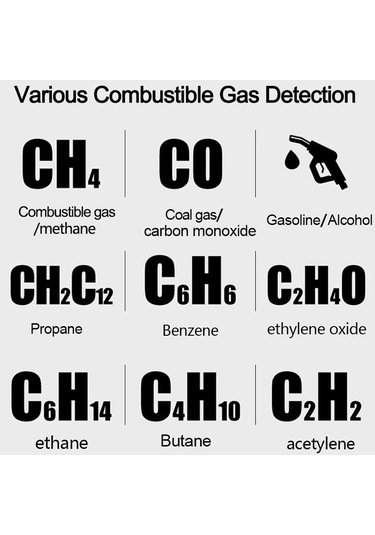 Elde Taşınabilir Yanıcı Gazlar Kaçak Dedektörü Doğal Çok Renkli