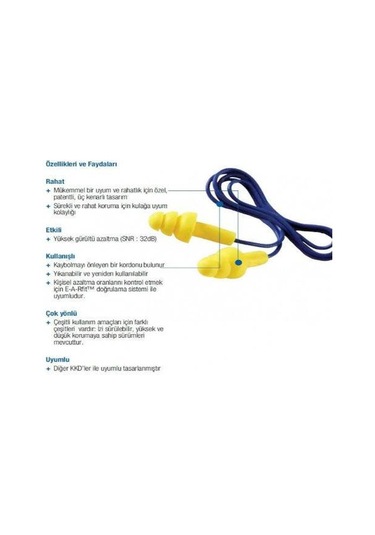 İpli Kulak Tıkacı