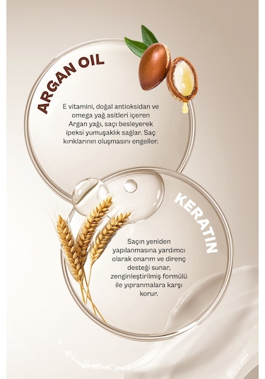 Argan Yağlı Yıpranmış Saçlar Şampuanı 450ml + Nemlendirici Saç Kremi Hediyeli