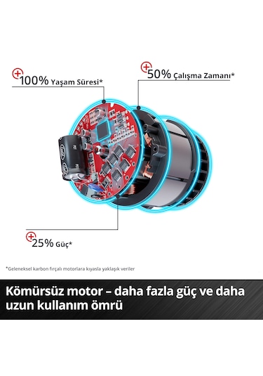 Einhell TE-CS 18/190 Li BL - Solo, Kömürsüz Akülü Daire Testere  (Akü ve şarj cihazı dahil değildir) - 4331210