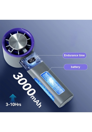 Yeni Mini El Fanı Taşınabilir Usb Şarj Edilebilir Elekikli Fanlar 120 Hızı B Black