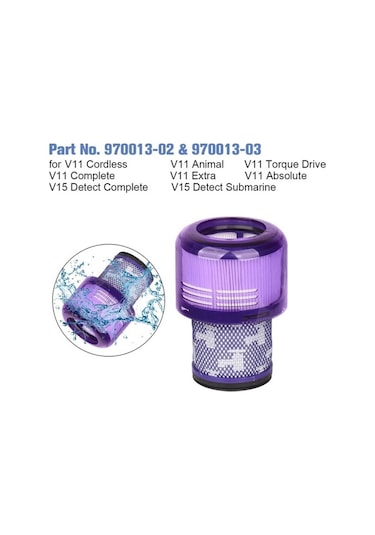 Unimarket V11 Elektrikli Süpürge Aksesuarı Için Yedek Toz Haznesi Ve Filtre Süpürge Yedek Parçaları