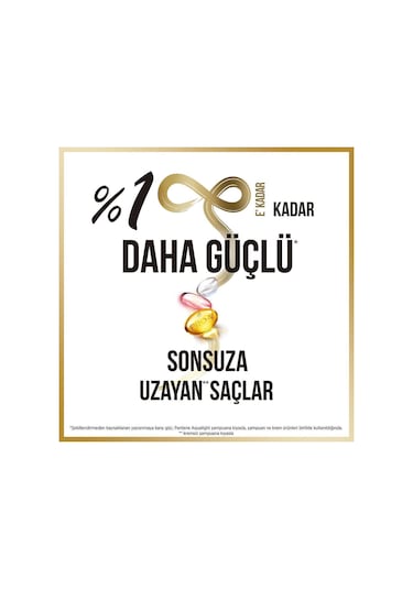 Pantene Infinite Lengths Durulanmayan Mucize Serum 200 ML