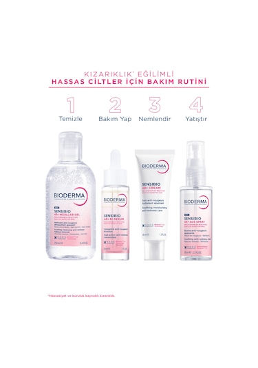 Bioderma Sensibio Ar+ Sos Sprey 70 Ml