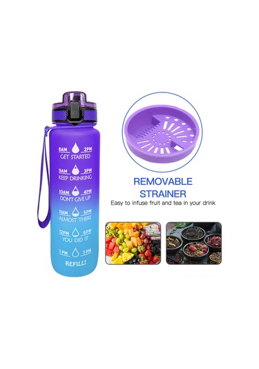 Hangfox Süre İndikatörlü Mat Tritan Spor Su Bardağı - Yürüyüş, Bisiklet, Spor Ve Kamp İçin Mavi-pembe Degrade Diğer