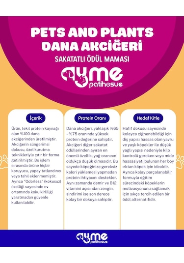 Pets And Plants Pap Dana Akciğer Sakat Et 80 G
