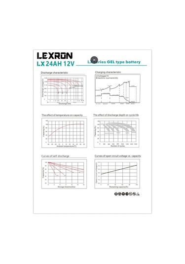 Lexron 24 Ah-12v Jel Elektrikli Araç Aküsü