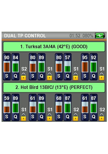 Alpsat Satfinder 5 Hd Pro - Profesyonel Uydu Bulucu Ve Ahd Kamera Tester