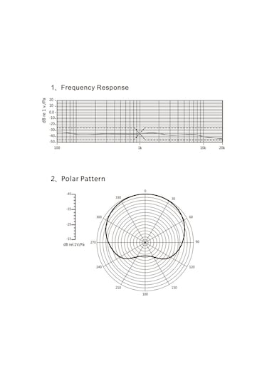 Yifomall Comıca Cvm-vs08 Profesyonel Kardiyoid Video Mikrofon - Akıllı Telefonlar İçin Yüksek Kaliteli Ses Kaydı