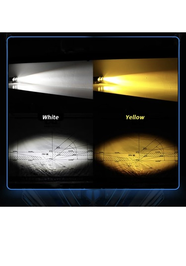 Point Motosiklet Sis Farı Metal Kasa Baykuş Model Delici Beyaz Sarı Çift Renk 12-80 Volt 1 Adet