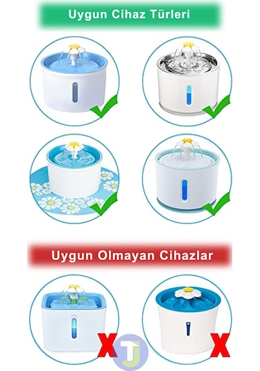 Technojet Kedi Köpek Otomatik Su Pınarı Çeşmesi Yedek 4'lü