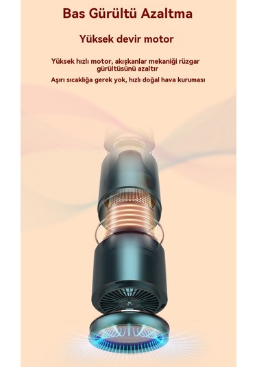 Lixiaqu01 Taşınabilir Yüksek Hızlı Mini Saç Kurutma Makinesi