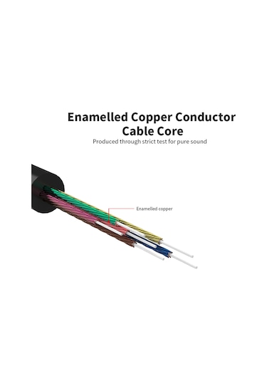 Yaozixa Ventıon 3.5mm Mikrofon Ve Kulaklık Çevirici Kablosu - Bilgisayar/mobil Ses Bölücü - 0.3m Siyah Alüminyum Dayanıklı