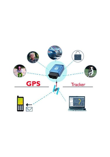 Sones Tk206 2g Gps Obd2 Titreşim Alarmı Gsm Gprs Mini Gps Araç Takip Cihazı Mavi