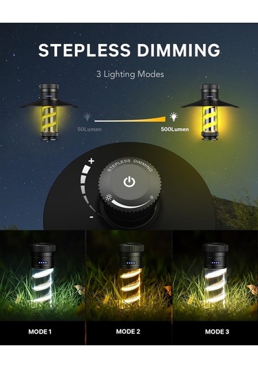 Dancemonkey Şarj Edilebilir Led Kamp Feneri Işığı, Acil Durum Dış Mekan Kamp Lambası El Fenerleri - Sonsuz Kısılabilir, 4 Mod, Ipx5 Su Geçirmez, Taşınabilir Retro Fenerler Elektrik Kesintileri Kamp Aksesuarları Siyah Siyah Dancemonkey Şarj Edilebilir Led Kamp Feneri Işığı, Acil Durum Dış Mekan Kamp Lambası El Fenerleri - Sonsuz Kısılabilir, 4 Mod, Ipx5 Su Geçirmez, Taşınabilir Retro Fenerler Elektrik Kesintileri Kamp Aksesuarları Siyah Siyah