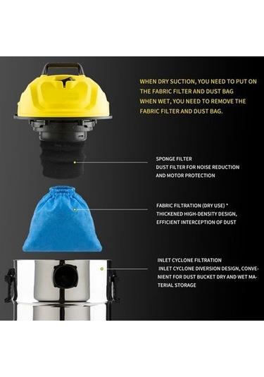 Unimarket Karcher Mv1 Wd1 Wd2 6'lı Islak Kuru Tekstil Filtre Torbası Seti 1 Adet 1 Adet Süpürge Yedek Parçaları