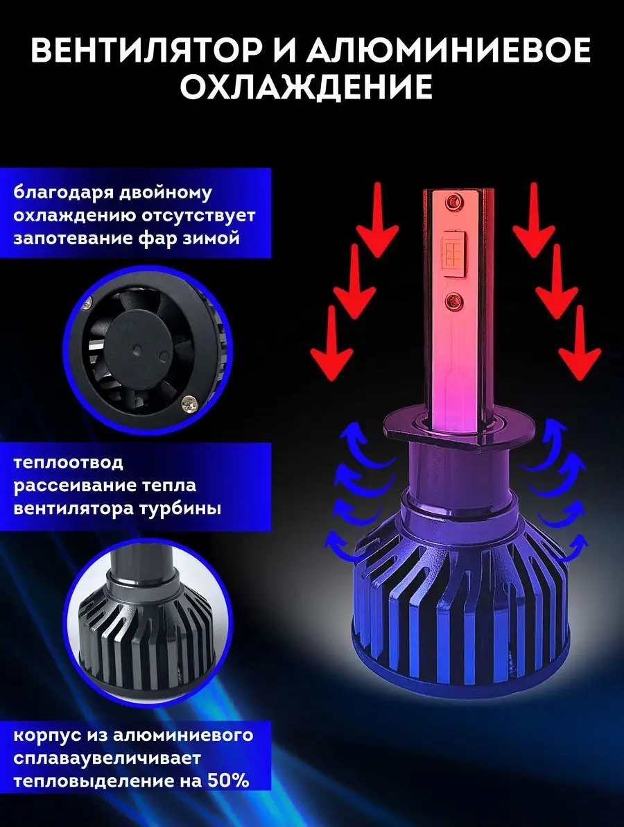 Carstore52 H1 Soketiyle Otomobiller İçin Led Ampuller, Led Diodlı 139220976