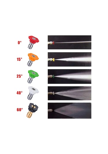 Vkemall Yüksek Basınçlı Yıkama Makinesi - 1l Köpük Flaske + G3 Hızlı Bağlantı Kısa Silah + 5 Renkli Uç Dış İğne M22 İç 14mm