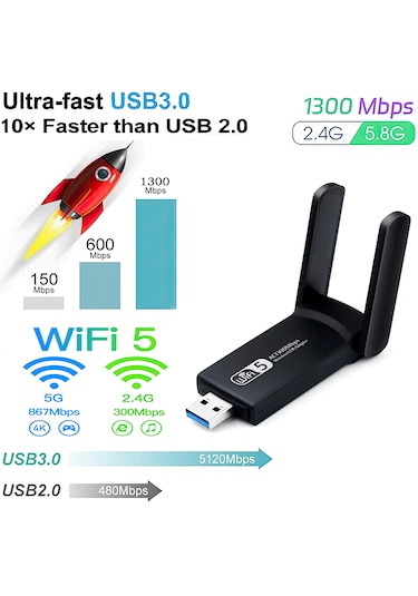 Kablosuz Wifi Alıcı Dual Band Usb 3.0 Adaptör Ac1300 Mbps