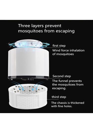 Shineyee A04 Beyaz Usb Elektronik Mus Musu Öldürücü Lambası - 360-400nm Mor Işık, Sessiz Fan, 20-50m² Kapasite Çok Renkli